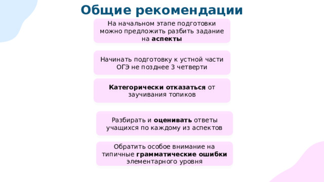 Общие рекомендации На начальном этапе подготовки можно предложить разбить задание на аспекты Начинать подготовку к устной части ОГЭ не позднее 3 четверти Категорически отказаться от заучивания топиков Разбирать и оценивать ответы учащихся по каждому из аспектов Обратить особое внимание на типичные грамматические ошибки элементарного уровня 