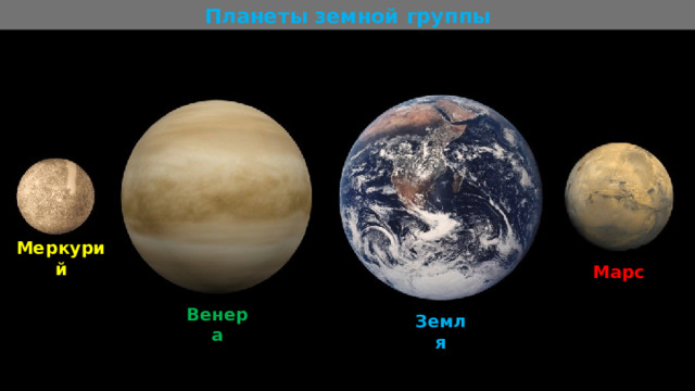 Планеты земной группы Меркурий Марс Венера Земля 