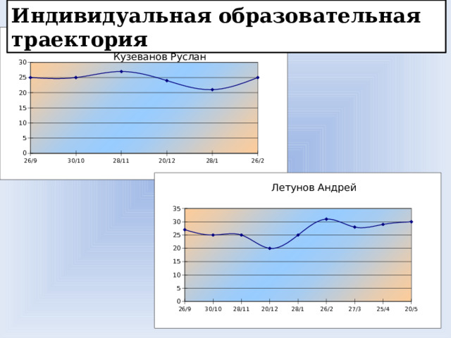 Индивидуальная образовательная траектория 