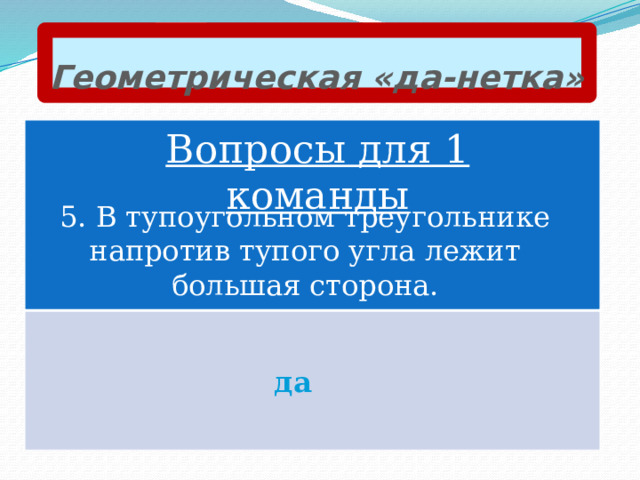 Геометрическая «да-нетка» Вопросы для 1 команды 5. В тупоугольном треугольнике напротив тупого угла лежит большая сторона. да 