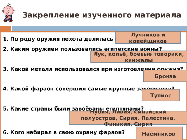 Закрепление изученного материала Лучников и копейщиков 1. По роду оружия пехота делилась на … 2. Каким оружием пользовались египетские воины?  3. Какой металл использовался при изготовлении оружия?  4. Какой фараон совершил самые крупные завоевания? 5. Какие страны были завоёваны египтянами?   6. Кого набирал в свою охрану фараон? Лук, копьё, боевые топорики, кинжалы Бронза Тутмос Нубия, Ливия, Синайский полуостров, Сирия, Палестина, Финикия, Сирия Наёмников 