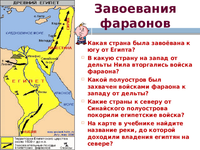 Завоевания фараонов Какая страна была завоёвана к югу от Египта? В какую страну на запад от дельты Нила вторгались войска фараона? Какой полуостров был захвачен войсками фараона к западу от дельты? Какие страны к северу от Синайского полуострова покорили египетские войска? На карте в учебнике найдите название реки, до которой доходили владения египтян на севере? 