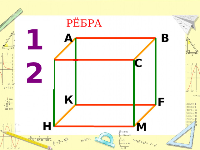РЁБРА 12 A B D C К F H М 