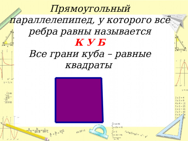 Прямоугольный параллелепипед, у которого всё ребра равны называется  К У Б  Все грани куба – равные квадраты  