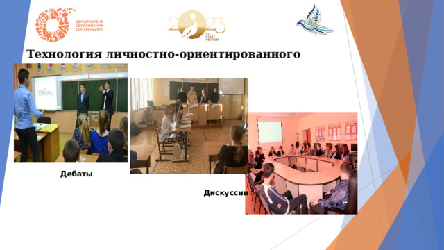 Технология личностно-ориентированного обучения Дебаты Дискуссии 