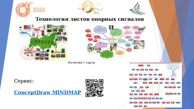 Технология листов опорных сигналов Интеллект- карты Сервис: ConceptDraw  MINDMAP 