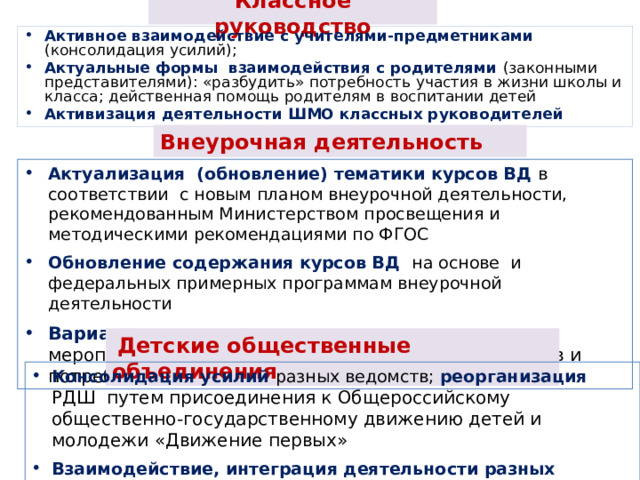 Классное руководство Активное взаимодействие с учителями-предметниками (консолидация усилий); Актуальные формы взаимодействия с родителями (законными представителями): «разбудить» потребность участия в жизни школы и класса; действенная помощь родителям в воспитании детей Активизация деятельности ШМО классных руководителей   Внеурочная деятельность Актуализация (обновление) тематики курсов ВД в соответствии с новым планом внеурочной деятельности, рекомендованным Министерством просвещения и методическими рекомендациями по ФГОС Обновление содержания курсов ВД на основе и федеральных примерных программам внеурочной деятельности Вариативность тематики к урсов и внеурочных мероприятий (обеспечение индивидуальных запросов и потребностей обучающихся)  Детские общественные объединения Консолидация усилий разных ведомств; реорганизация РДШ путем присоединения к Общероссийскому общественно-государственному движению детей и молодежи «Движение первых» Взаимодействие, интеграция деятельности разных объединений на уровне ОО 