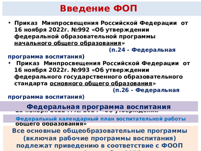 Введение ФОП    Приказ  Минпросвещения Российской Федерации  от 16 ноября 2022г. №992 «Об утверждении федеральной образовательной программы начального общего образования »  (п.24 - Федеральная программа воспитания )  Приказ  Минпросвещения Российской Федерации  от 16 ноября 2022г. №993 «Об утверждении федерального государственного образовательного стандарта основного общего образования »   (п.26 - Федеральная программа воспитания) Приказ  Минпросвещения Российской Федерации от 23 ноября 2022 г. № 1014 «Об утверждении федеральной образовательной программы среднего общего образования»  (п.26 - Федеральная программа воспитания) Федеральная программа воспитания Федеральный календарный план воспитательной работы Все основные общеобразовательные программы (включая рабочие программы воспитания) подлежат приведению в соответствие с ФООП не позднее 1 сентября 2023 года 