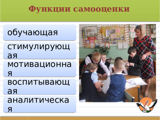 Функции самооценки обучающая стимулирующая мотивационная воспитывающая аналитическая 