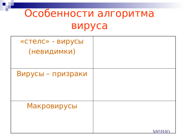 Особенности алгоритма вируса «стелс» - вирусы (невидимки) Перехватывают обращение DOS к пораженным файлам или секторам и подставляют вместо себя незараженные участки. Вирусы – призраки Не имеет не одного постоянного участка кода, труднообнаруживаемое основное тело вируса зашифровано. Макровирусы Пишутся не в машинных кода, а на WordBasic, живут в документах Word , переписывают себя в Normal. dot меню 