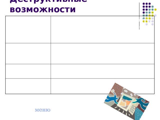 Деструктивные возможности Безвредные Практически не влияют на работу; уменьшают свободную память на диске в результате своего распространения Неопасные Уменьшает свободную память, создают звуковые, графические и прочие эффекты Опасные Могут привести к серьезным сбоям в работе. Очень опасные Могут привести к потери программ или системных данных меню 