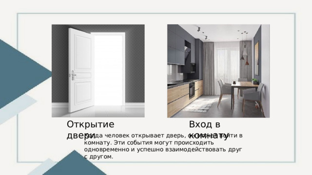 Открытие двери Вход в комнату Когда человек открывает дверь, он может войти в комнату. Эти события могут происходить одновременно и успешно взаимодействовать друг с другом. 