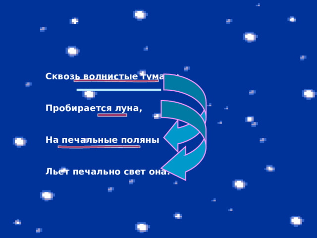 Сквозь волнистые туманы   Пробирается луна,   На печальные поляны   Льет печально свет она. 