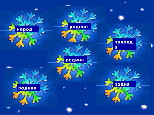 родное народ природа родина родня родник 