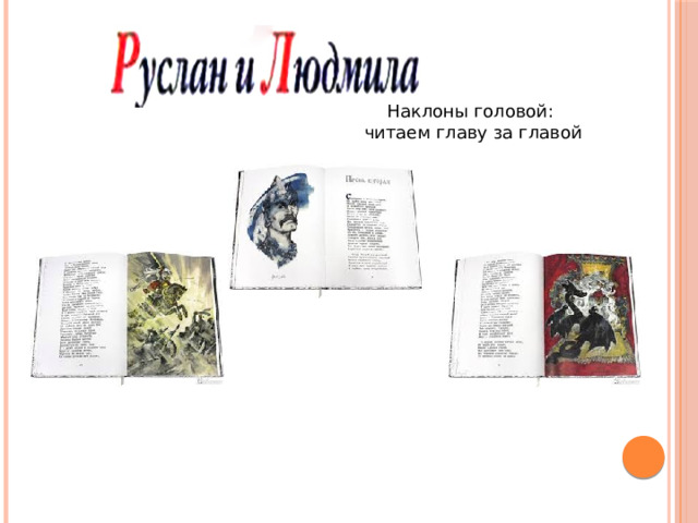 Наклоны головой: читаем главу за главой 