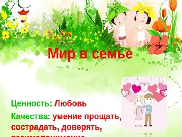 Книга мудрости гласит… « Доброта - добродушие, доброжелательство, наклонность к добру, как качество человека. Не ищи красоты, ищи доброты»  В.И.Даль 
