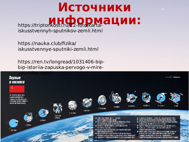 Источники информации: https://triptonkosti.ru/22-foto/karta-iskusstvennyh-sputnikov-zemli.html https://nauka.club/fizika/iskusstvennye-sputniki-zemli.html https://ren.tv/longread/1031406-bip-bip-istoriia-zapuska-pervogo-v-mire-sputnika-zemli 