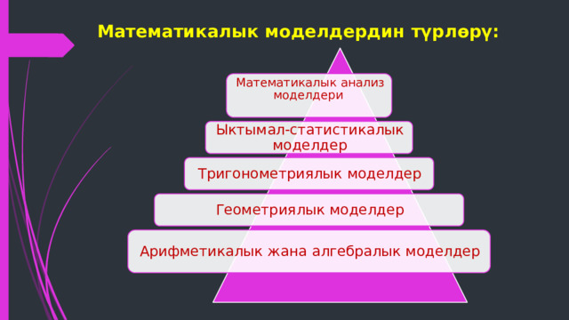 Математикалык моделдердин түрлөрү:   Математикалык анализ моделдери Ыктымал-статистикалык моделдер Тригонометриялык моделдер Геометриялык моделдер Арифметикалык жана алгебралык моделдер 