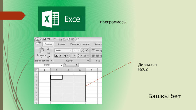   программасы Диапазон R2C2 Башкы бет 
