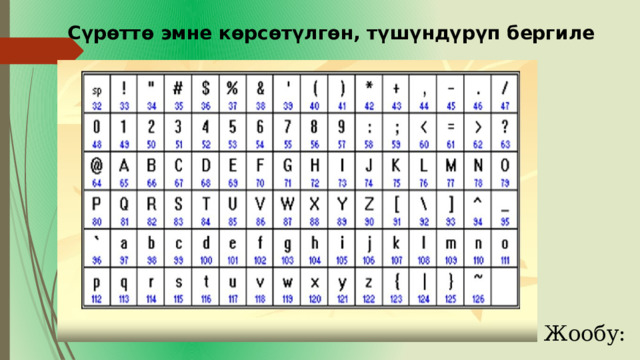 Сүрөттө эмне көрсөтүлгөн, түшүндүрүп бергиле Жообу: 