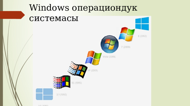 Windows операциондук системасы 