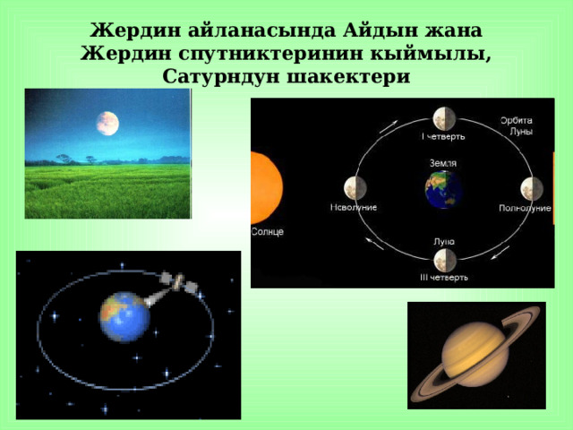 Жердин айланасында Айдын жана Жердин спутниктеринин кыймылы, Сатурндун шакектери 