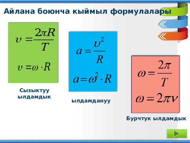 Айлана боюнча кыймыл формулалары Сызыктуу ылдамдык ылдамдануу Бурчтук ылдамдык 