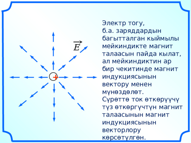 Электр тогу, б.а. заряддардын багытталган кыймылы мейкиндикте магнит талаасын пайда кылат, ал мейкиндиктин ар бир чекитинде магнит индукциясынын вектору менен мүнөздөлөт. Сүрөттө ток өткөрүүчү түз өткөргүчтүн магнит талаасынын магнит индукциясынын векторлору көрсөтүлгөн. E + «Геометрия 10-11» Л.С. Атанасян и др. 6 