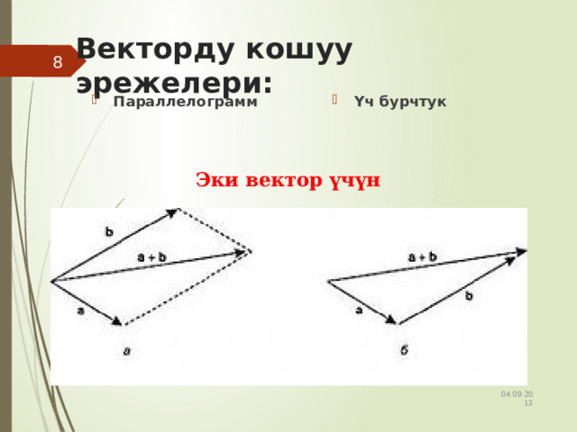 Векторду кошуу эрежелери: 7 Параллелограмм Үч бурчтук Эки вектор үчүн 04.09.2013 