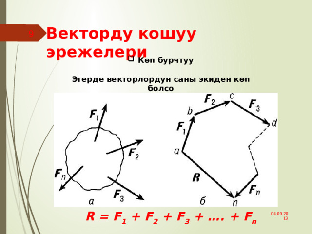 Векторду кошуу эрежелери 7 Көп бурчтуу  Эгерде векторлордун саны экиден көп болсо R = F 1 + F 2 + F 3 + …. + F n 04.09.2013 