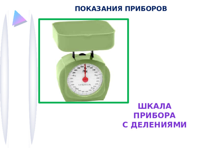 ПОКАЗАНИЯ ПРИБОРОВ   Шкала Прибора с делениями 
