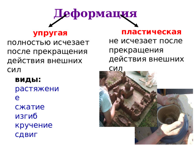 Деформация  упругая полностью исчезает после прекращения действия внешних сил пластическая не исчезает после прекращения действия внешних сил виды: растяжение сжатие изгиб кручение сдвиг 