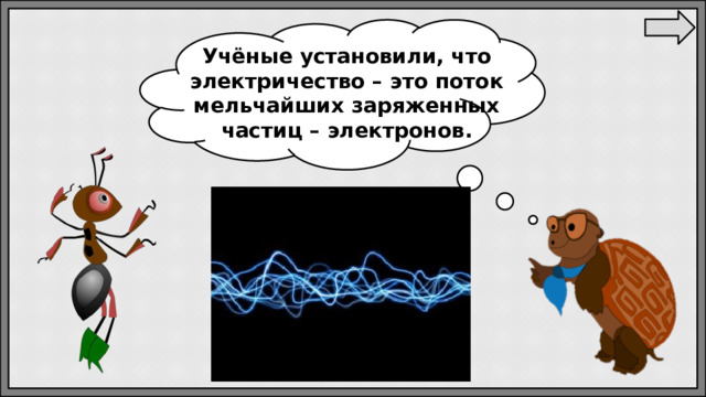 Учёные установили, что электричество – это поток мельчайших заряженных частиц – электронов. 