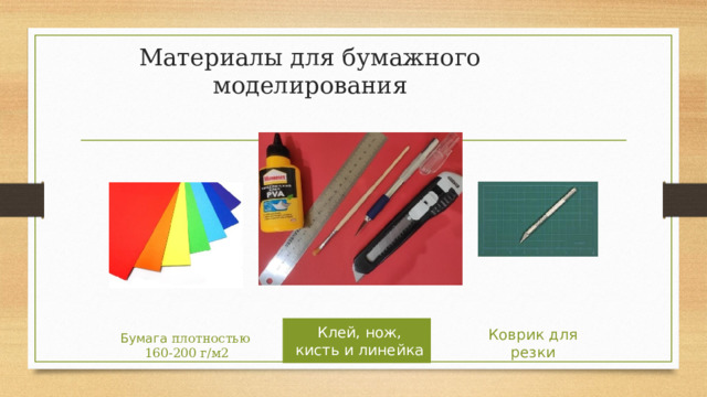 Материалы для бумажного моделирования Клей, нож, кисть и линейка Бумага плотностью 160-200 г/м2 Коврик для резки  