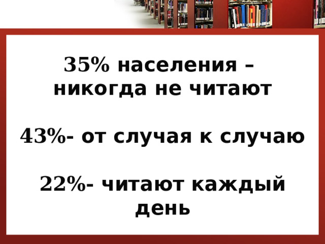 35% населения –  никогда не читают   43%- от случая к случаю   22%- читают каждый день 