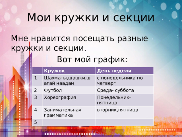 Мои кружки и секции Мне нравится посещать разные кружки и секции.  Вот мой график: 1 Кружок 2 Шахматы,шашки,шагай наадан День недели с понедельника по четверг 3 Футбол 4 Среда- суббота Хореография 5 Понедельник- пятница Занимательная грамматика вторник,пятница 