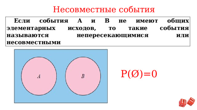 Несовместные события Если события A и B не имеют общих элементарных исходов, то такие события называются непересекающимися или несовместными P(Ø)=0 