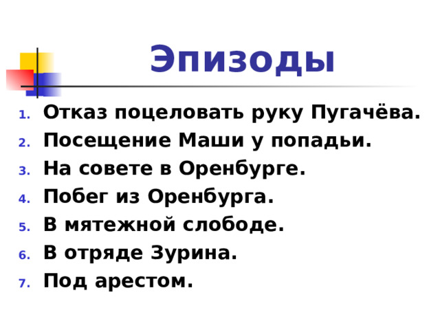 Эпизоды Отказ поцеловать руку Пугачёва. Посещение Маши у попадьи. На совете в Оренбурге. Побег из Оренбурга. В мятежной слободе. В отряде Зурина. Под арестом. 