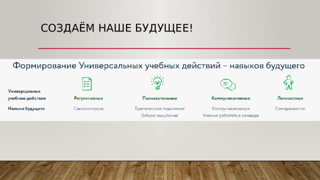 Создаём наше будущее! 