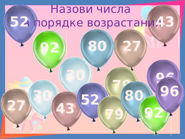 Назови числа  в порядке возрастания 52 43 80 27 92 30 96 79 96 30 80 52 27 43 92 79 