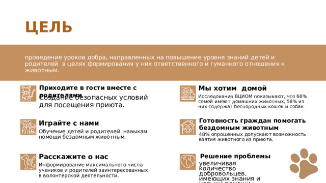 ЦЕЛЬ проведение уроков добра, направленных на повышение уровня знаний детей и родителей в целях формирования у них ответственного и гуманного отношения к животным. Мы хотим домой Приходите в гости вместе с родителями Исследования ВЦИОМ показывают, что 68% семей имеют домашних животных, 58% из них содержат беспородных кошек и собак Создание безопасных условий для посещения приюта. Готовность граждан помогать бездомным животным Играйте с нами Обучение детей и родителей навыкам помощи бездомным животным. 48% опрошенных допускают возможность взятия животного из приюта.   Решение проблемы Расскажите о нас увеличивая количество добровольцев, имеющих знания и навыки помощи. Информирование максимального числа учеников и родителей заинтересованных в волонтерской деятельности. 