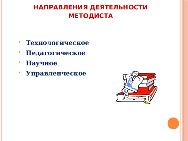        Направления деятельности методиста      Технологическое Педагогическое  Научное  Управленческое 