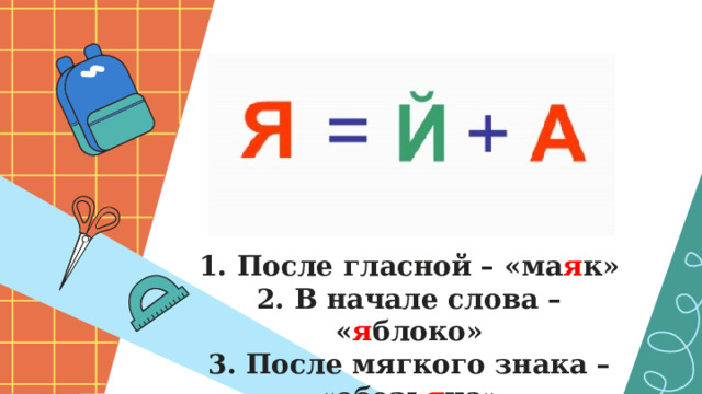 1. После гласной – «ма я к» 2. В начале слова – « я блоко» 3. После мягкого знака – «обезь я на»  
