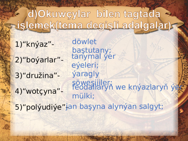 1) “knýaz”- 2) “boýarlar”- 3) “družina”- 4) “wotçyna”- 5) “polýudiýe”- döwlet baştutany; tanymal ýer eýeleri; ýaragly söweşijiler; feodallaryň we knýazlaryň ý er mülki; jan başyna alynýan salgyt; 