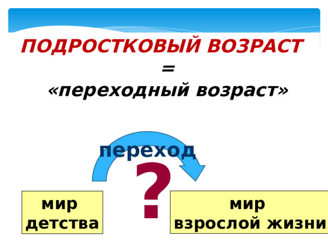 ПОДРОСТКОВЫЙ ВОЗРАСТ  =  «переходный возраст» переход ? мир взрослой жизни мир детства 