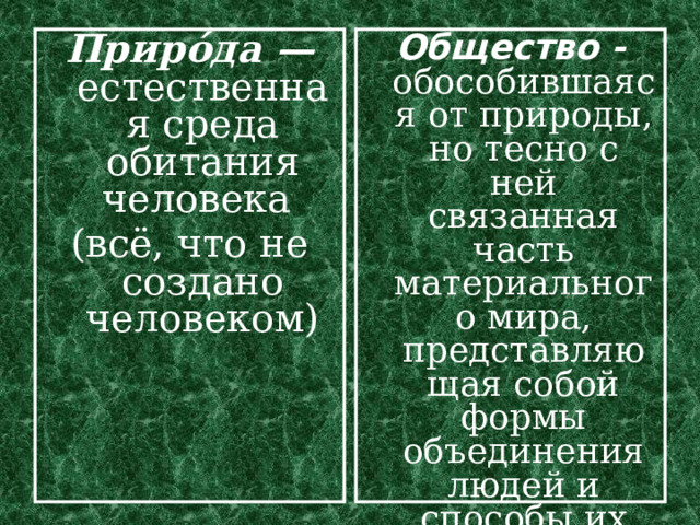 Приро́да — естественная среда обитания человека Общество -  обособившаяся от природы, но тесно с ней связанная часть материального мира, представляющая собой формы объединения людей и способы их взаимодействий (всё, что не создано человеком) 