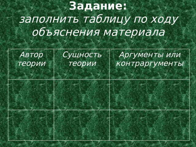Задание:  заполнить таблицу по ходу объяснения материала Автор теории Сущность теории Аргументы или контраргументы 
