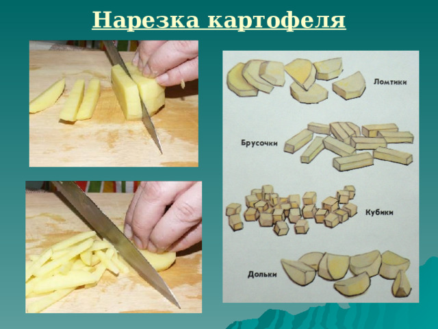Нарезка картофеля 