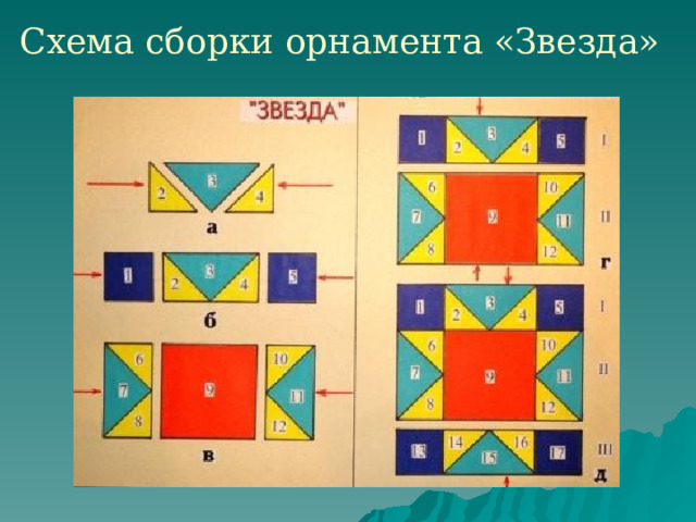 Схема сборки орнамента «Звезда» 
