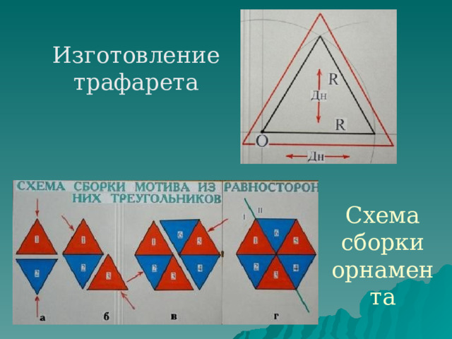 Изготовление трафарета Схема сборки орнамента 